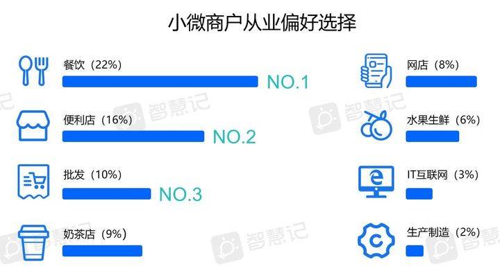 未命名:Users:mac:Downloads:v2-b7e6421460added9a7f919a00af158e3_720w.jpg