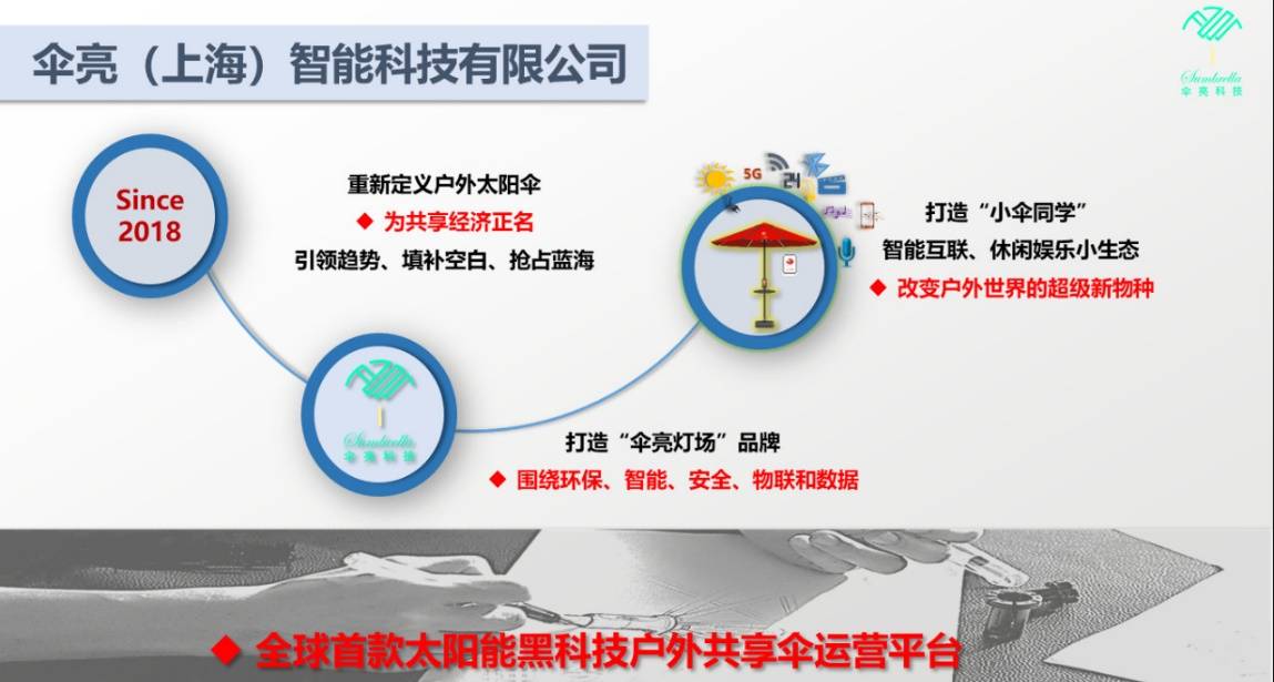 如图片无法显示，请刷新页面