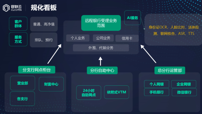 如图片无法显示，请刷新页面
