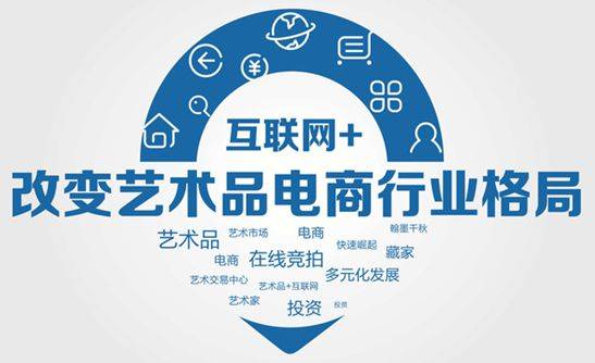 藝空聯(lián)盟APP構建完整藝術品生態(tài)體系，實現(xiàn)可持續(xù)發(fā)展