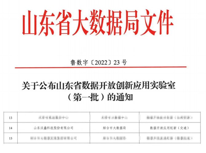 汉鑫科技入选“山东省数据开放创新应用实验室（第一批）”名单