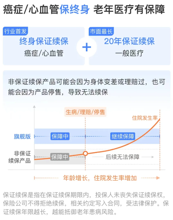 如图片无法显示，请刷新页面