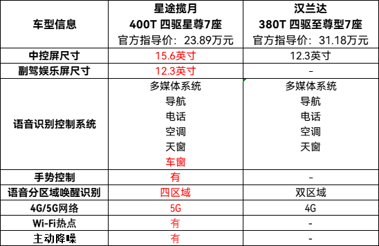 如图片无法显示，请刷新页面