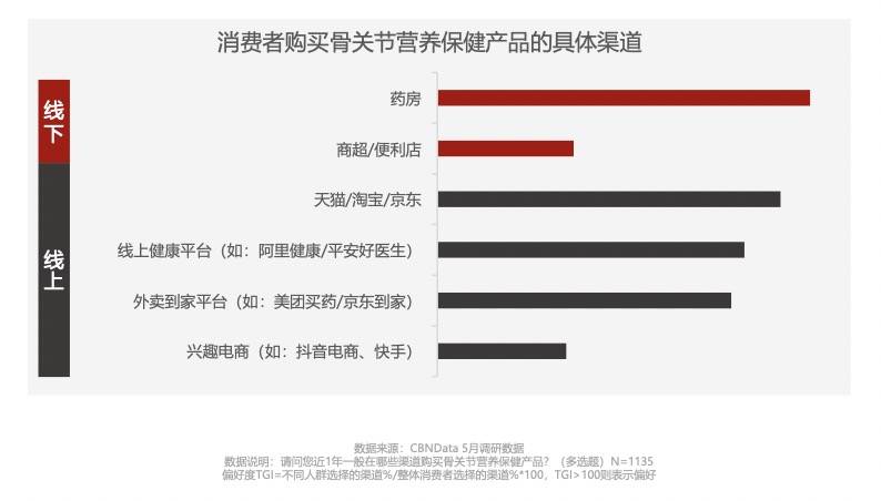 如图片无法显示，请刷新页面