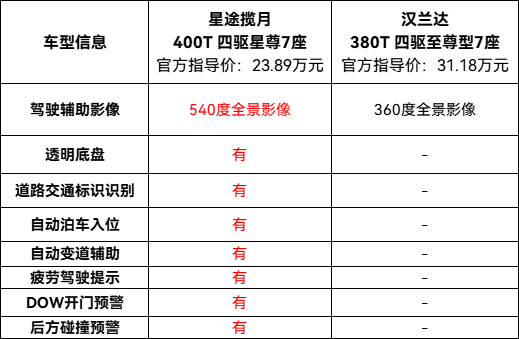 如图片无法显示，请刷新页面