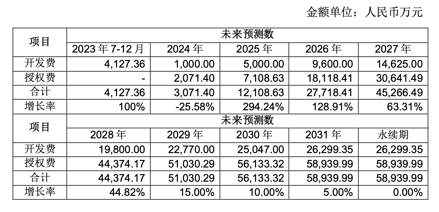 如图片无法显示，请刷新页面