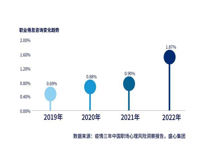 通讯稿图2