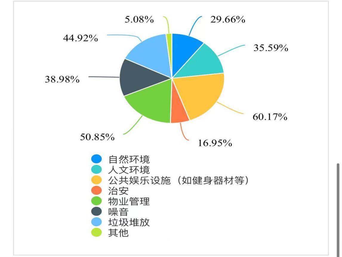 如图片无法显示，请刷新页面