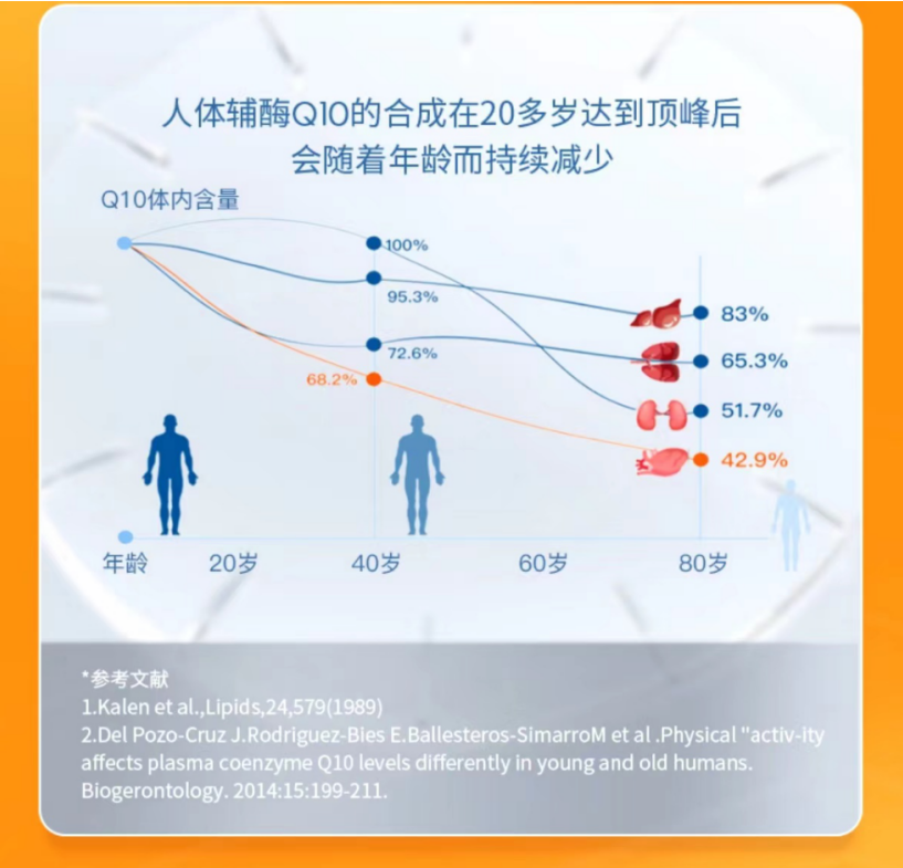 如图片无法显示，请刷新页面