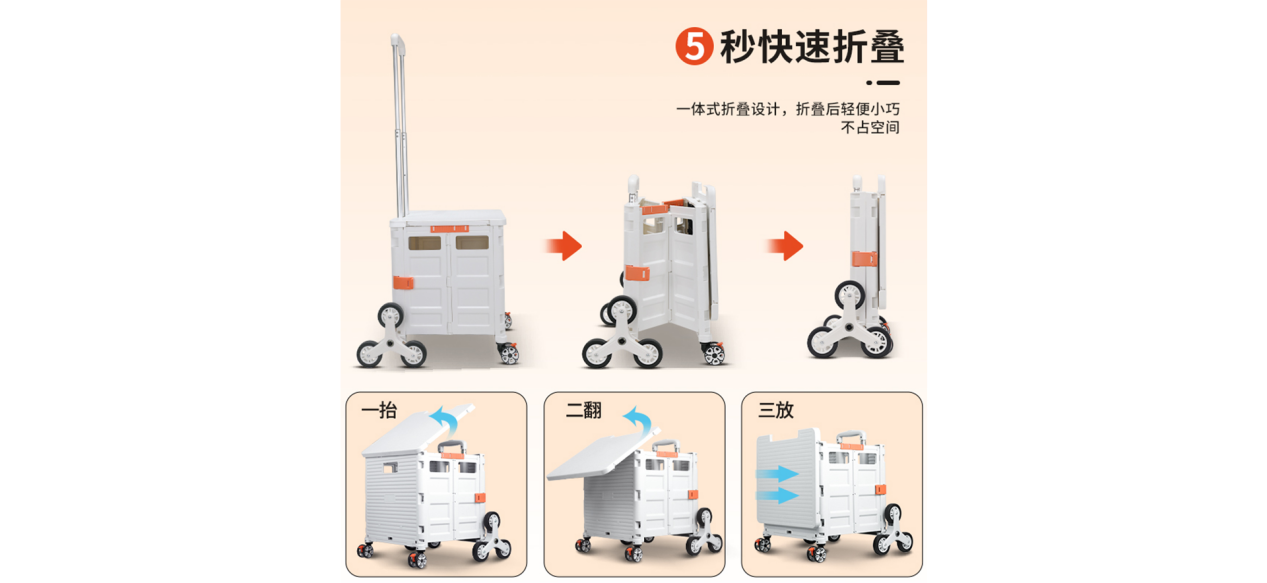 推文图片(购物车16