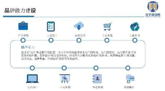 如图片无法显示，请刷新页面