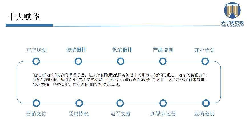 如图片无法显示，请刷新页面