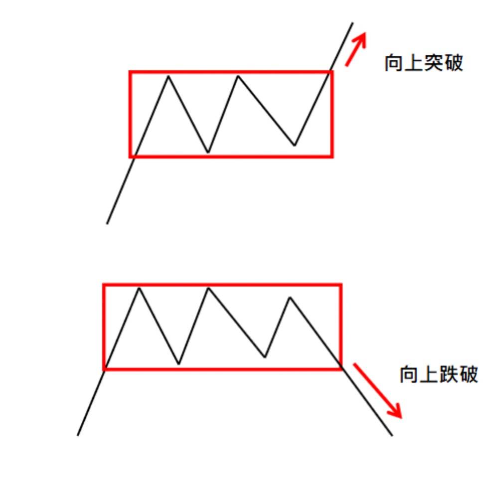 一張含有 行, 圖表, 設計, 折紙 的圖片

自動產生的描述