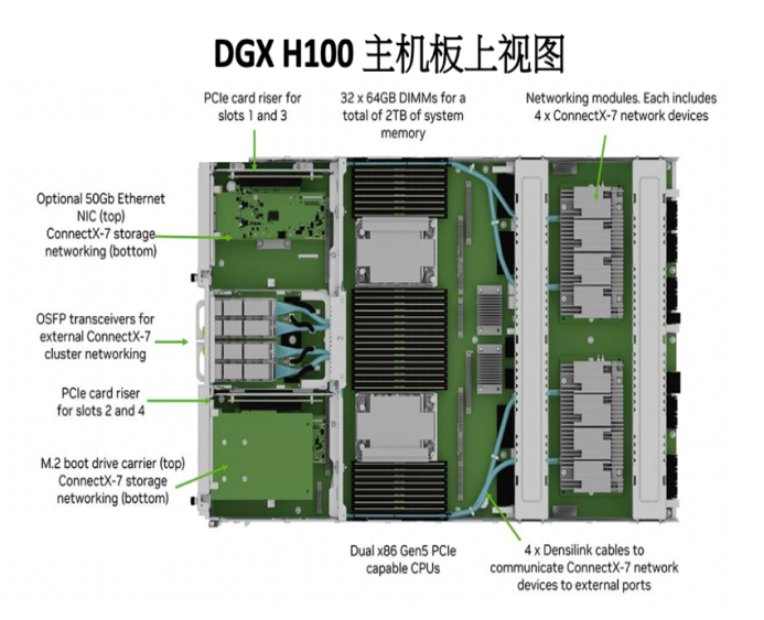 器服务收藏_专业清理电热水器服务_服务器