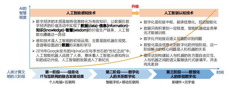 如图片无法显示，请刷新页面