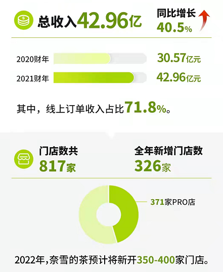 图形用户界面, 文本, 应用程序, 聊天或短信

描述已自动生成