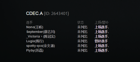 升级的“CDEC”联赛——完美超级挑战赛（PSC）
